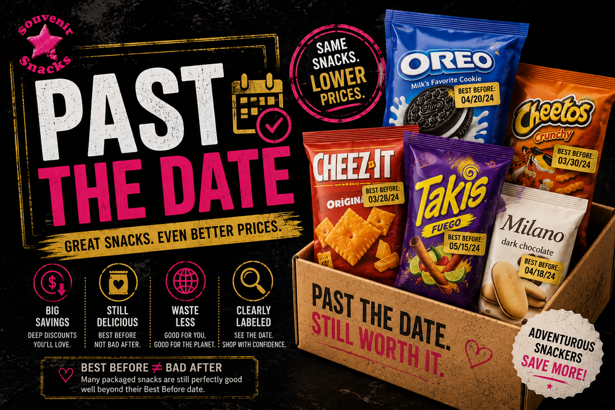 Past The Date
